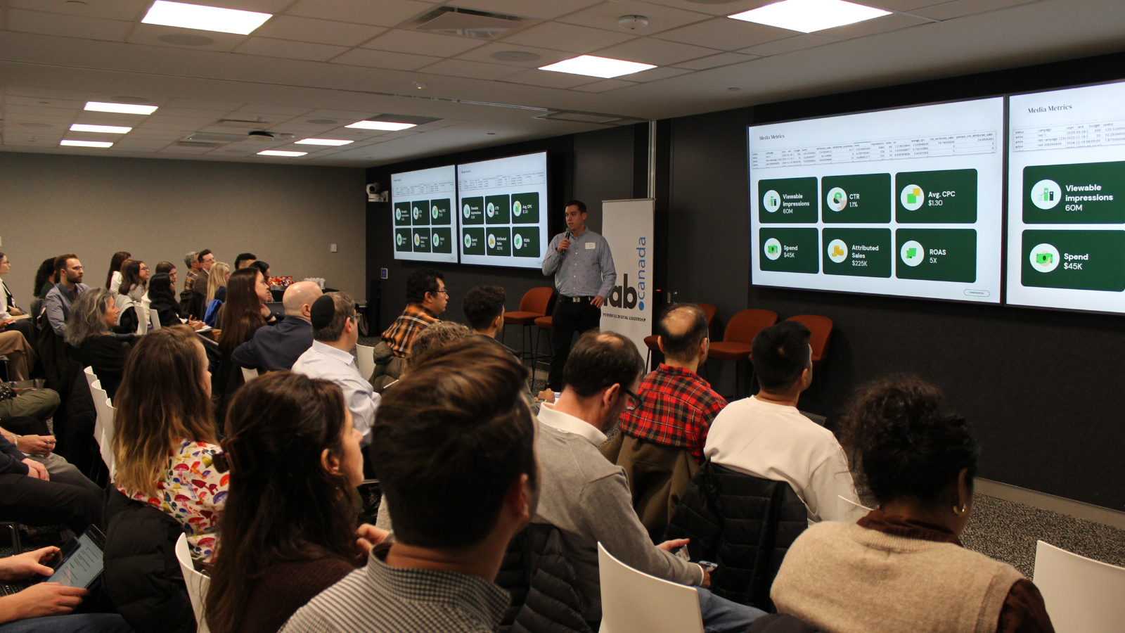 Skills Lab: The Untapped Value of Retail Media slide 1