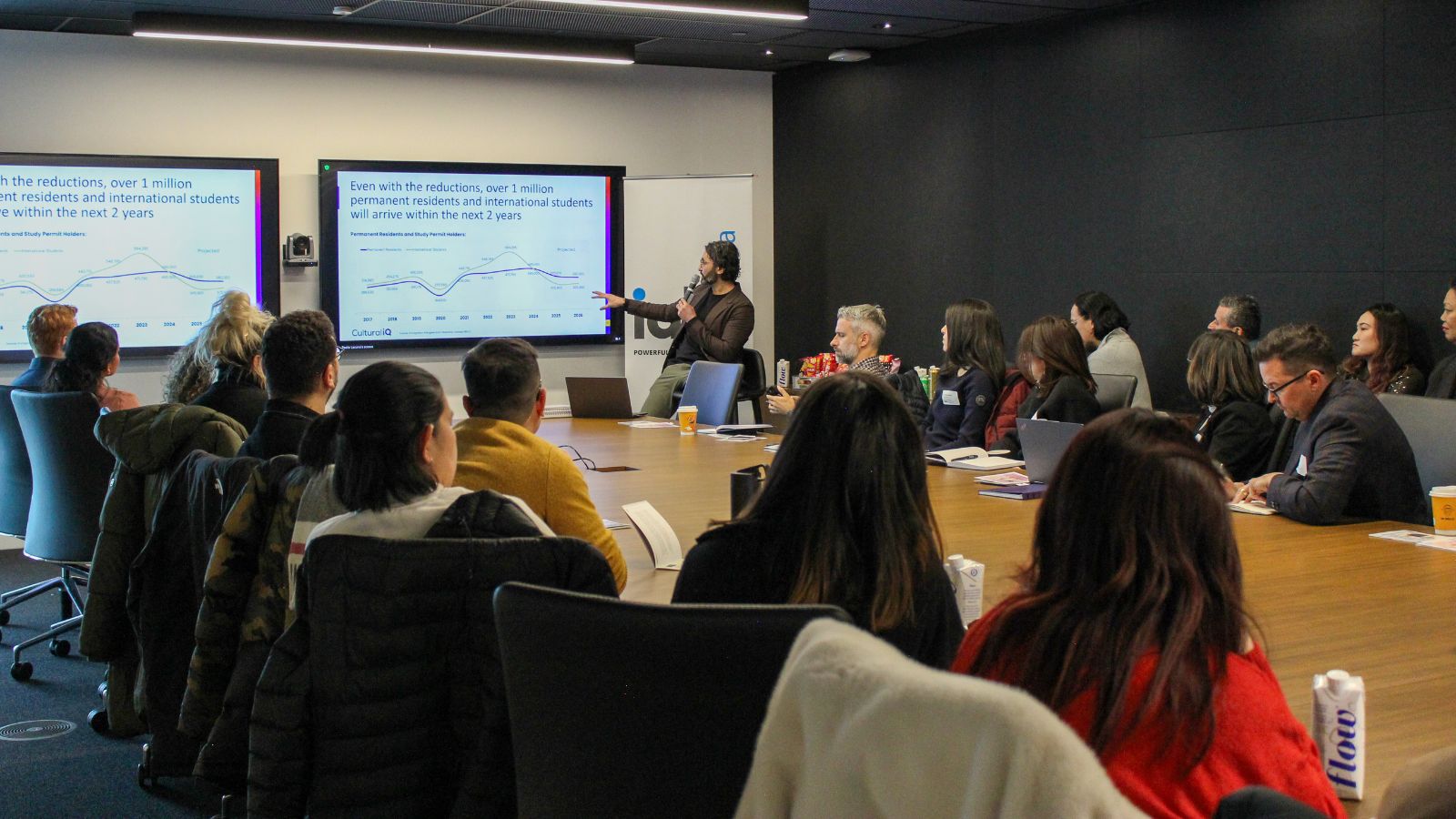 Skills Lab – Addressing Canada’s Cultural Mosaic slide 3